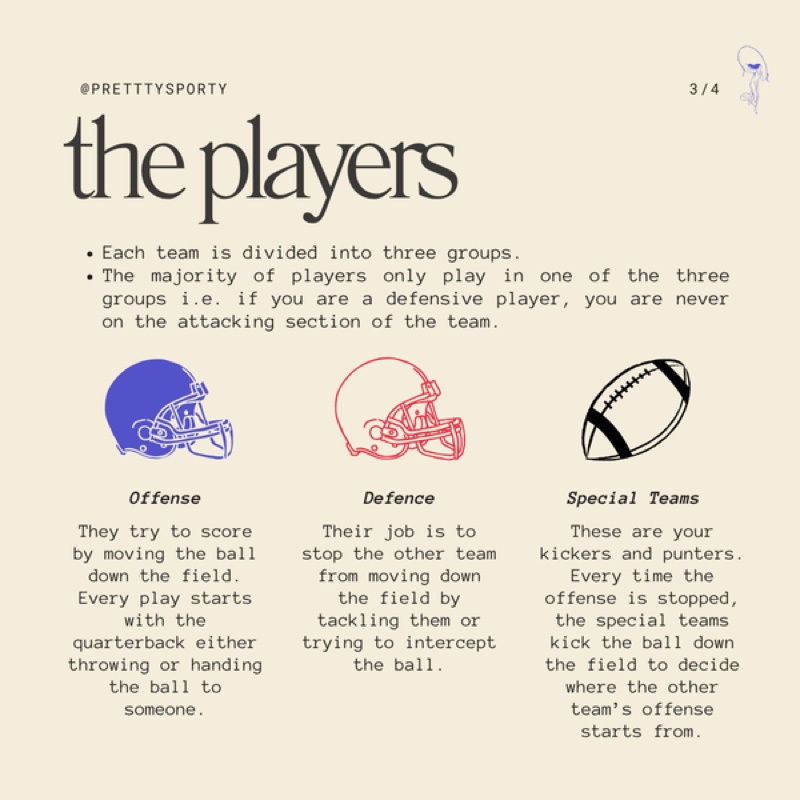 Pretty Sporty grid post